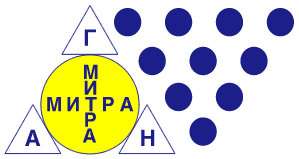AGN Mitra logo - Demanda Group